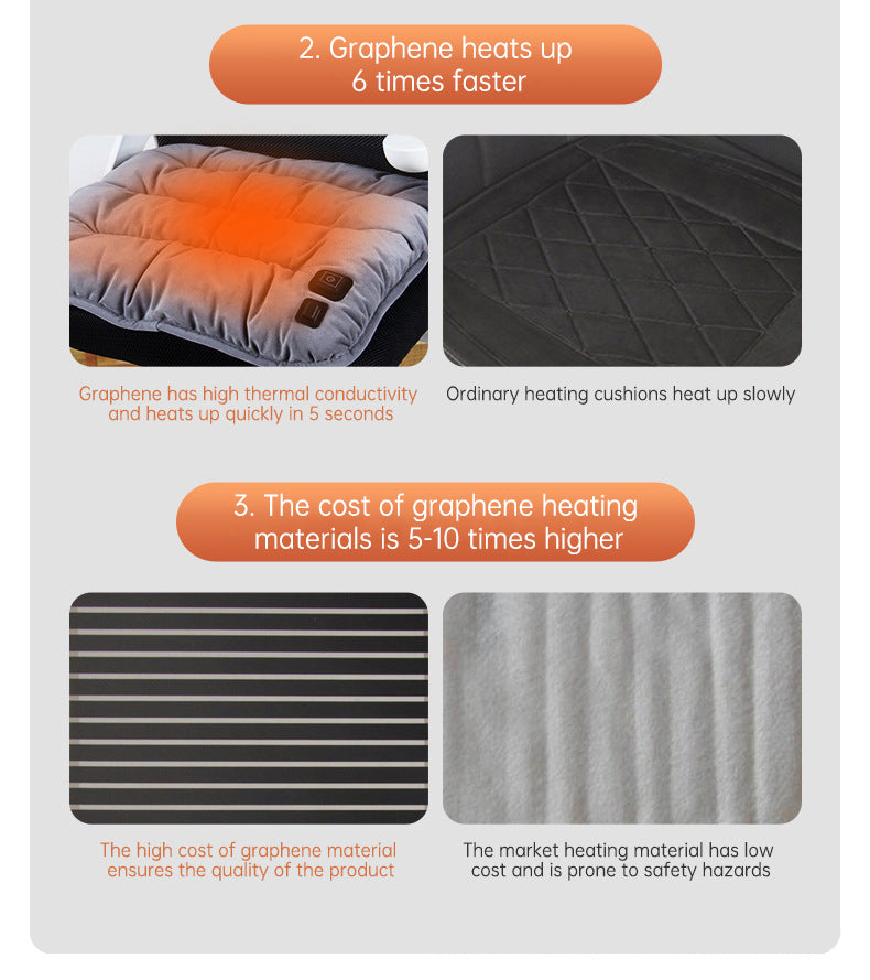 45X45cm USB Heating 3-speed Thermostat Cushion Office Sedentary Car Home Dual-use Winter Warm Physiotherapy Electric Heating Pad - V.I.P Digital Presence