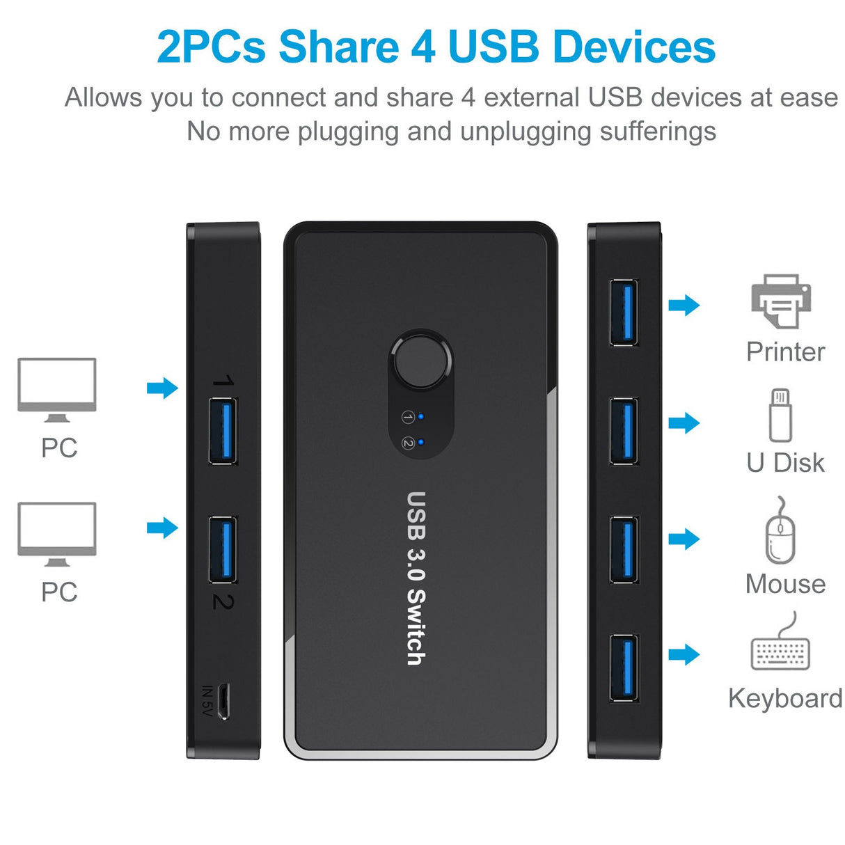 USB 3.0 Switch Adapter 4-port USB Peripheral Switch Box Hub - V.I.P Digital Presence