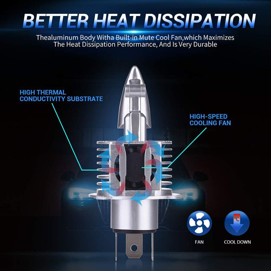 KAFOLEE H4 9003 HB2 LED headlight bulbs 12V 24V 80W 16000LM diode lamps LED H4 for cars high beam dipped beam auto grade chips - V.I.P Digital Presence