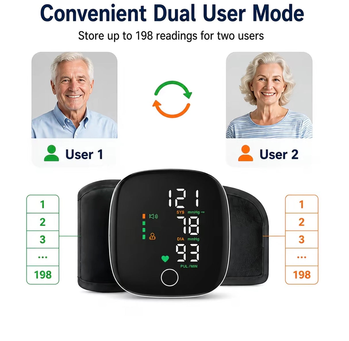 VoiceCheck Wrist BP Monitor