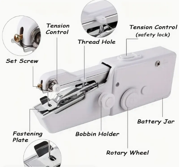 1pc Portable Handheld Sewing Machine - Quick Stitching Tool For Cloth, Clothing And Kids Clothes - 2 Coils Included (Battery Not - V.I.P Digital Presence