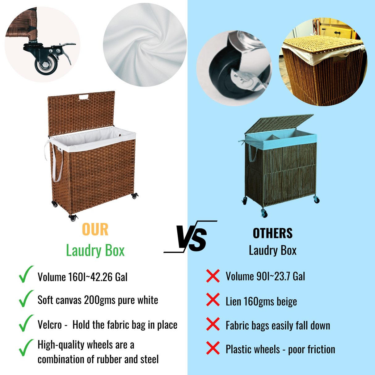 Laundry Hamper With Lid PE Rattan Powder Coating Frame Clothes Hampers with 02 Removable Bags, Wheels, 160L, Brown Color - V.I.P Digital Presence