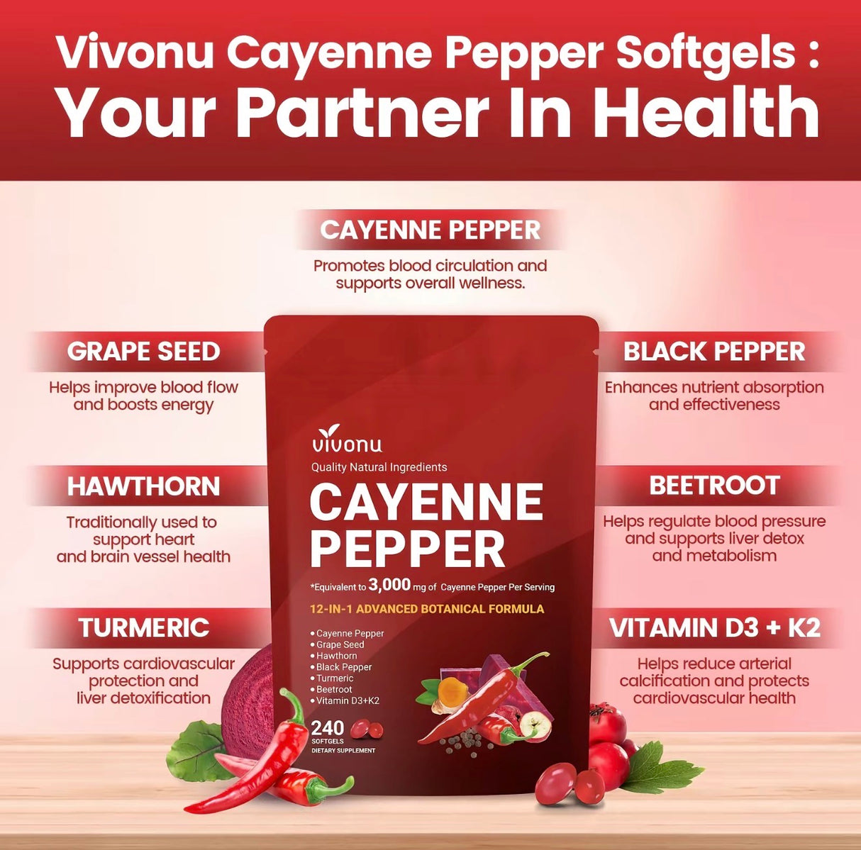 VeinFlow Softgels
