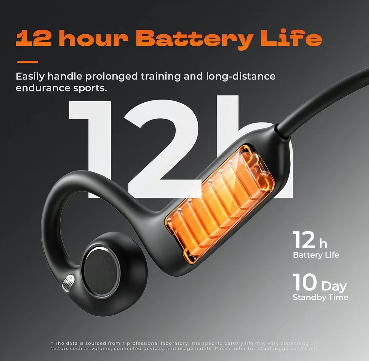 BoneCam Pro Headset