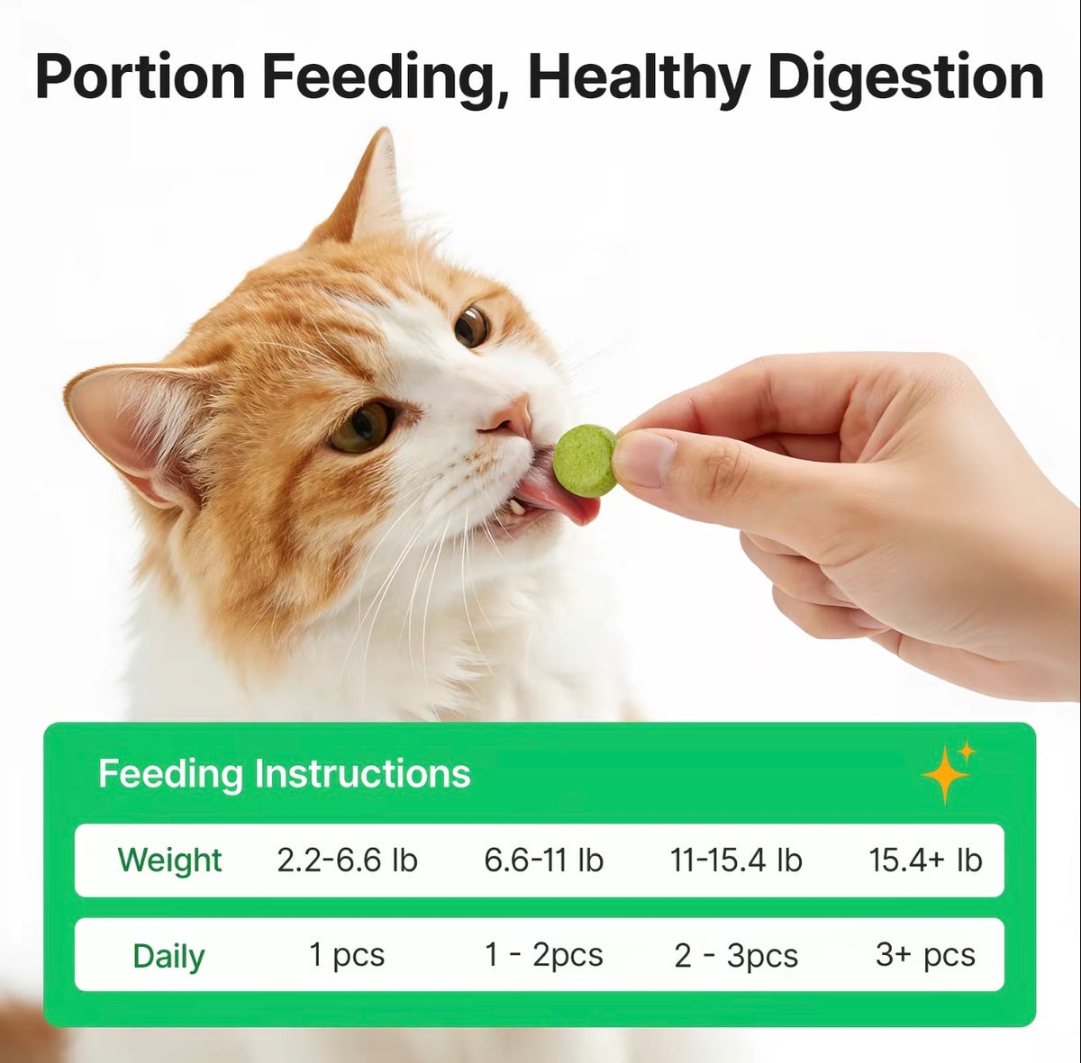 GrassBit Cat Hairball Treats
