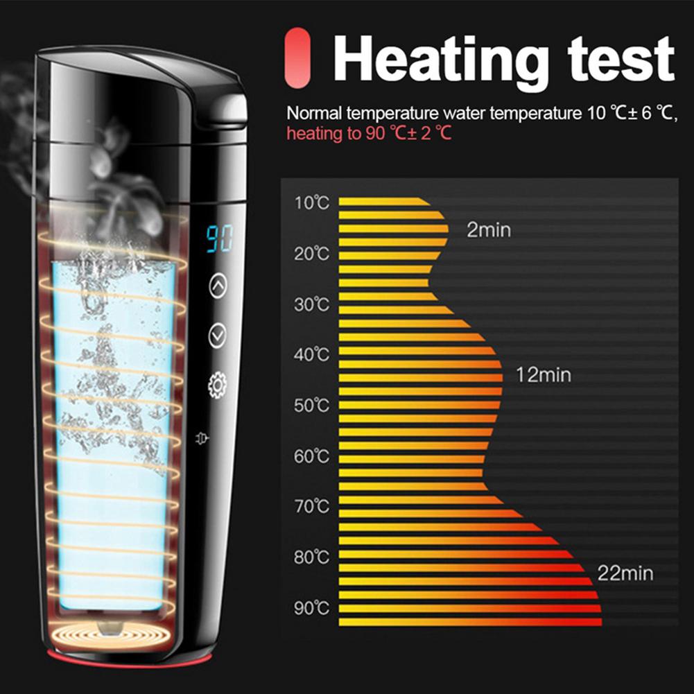 70W Real-time Temperature Vehicle Heating Cup 12V 24V Waterproof Stainless Steel Car Kettle Water Heater Car Mug Travel Kettle - V.I.P Digital Presence