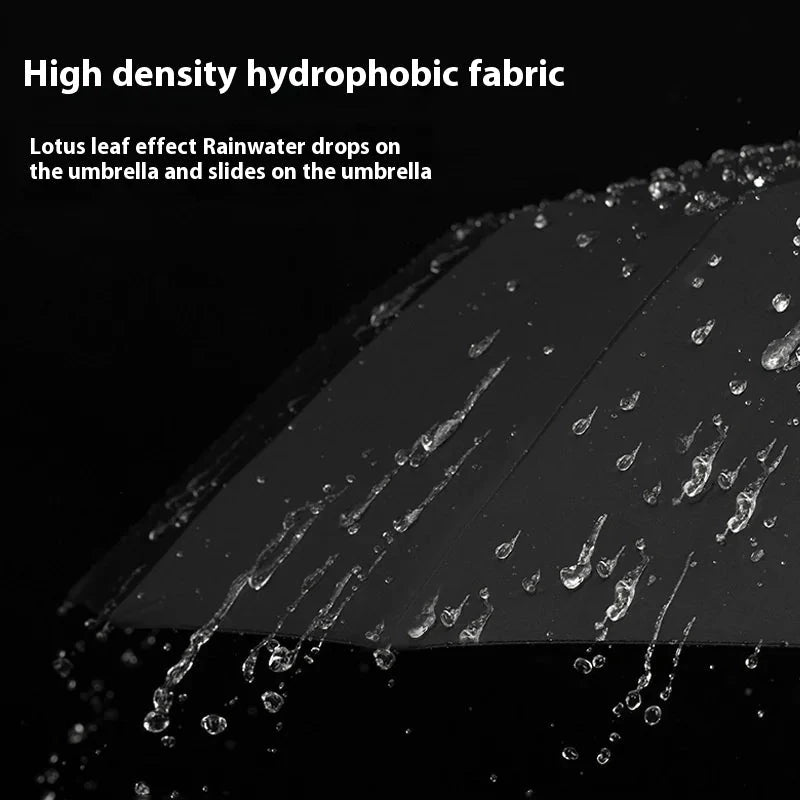 84 Bone Ring Buckle Umbrella - V.I.P Digital Presence