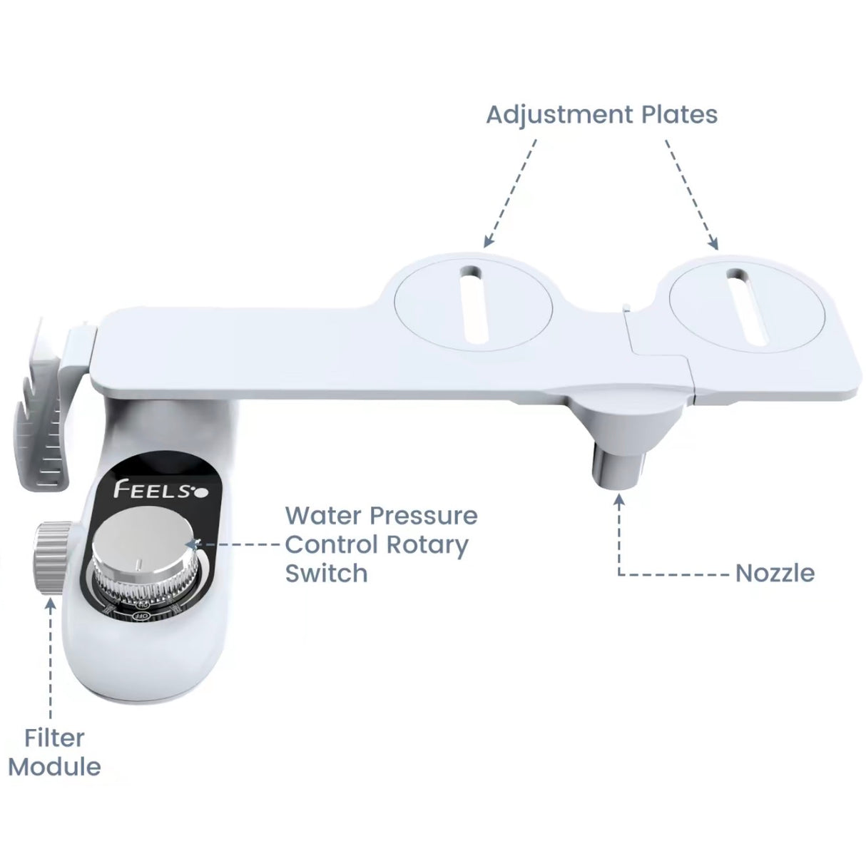 PureFlow Bidet Attachment