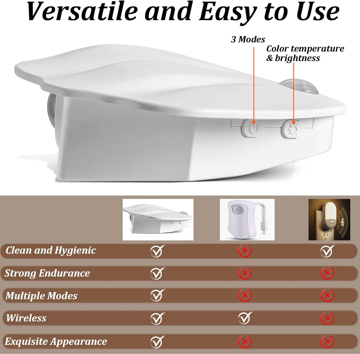Rechargeable Toilet Light - Toilet Night Light with Motion Sensor for Toilet Stairs Hallway Cabinet - V.I.P Digital Presence