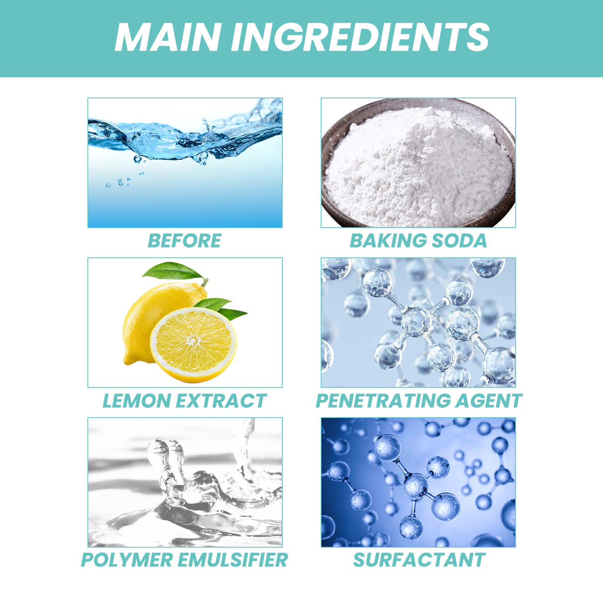 Gel Cleaner For Pot Bottom, Kitchen Cooktop With Cleaning Oil Stains And Rust Remover - V.I.P Digital Presence