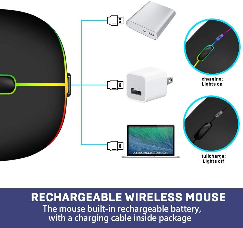 Wireless Mouse Bluetooth RGB Rechargeable Mouse Wireless Computer Silent Mause LED Backlit Ergonomic Gaming Mouse For PC Laptop - V.I.P Digital Presence