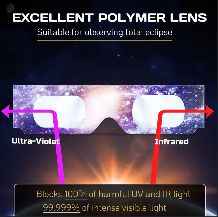 10 Pack Solar Eclipse Glasses ISO 12312-2:2015(E) & CE Certified 2015 Approved Safe Shades for Direct Solar Eclipse Viewing Dire - V.I.P Digital Presence