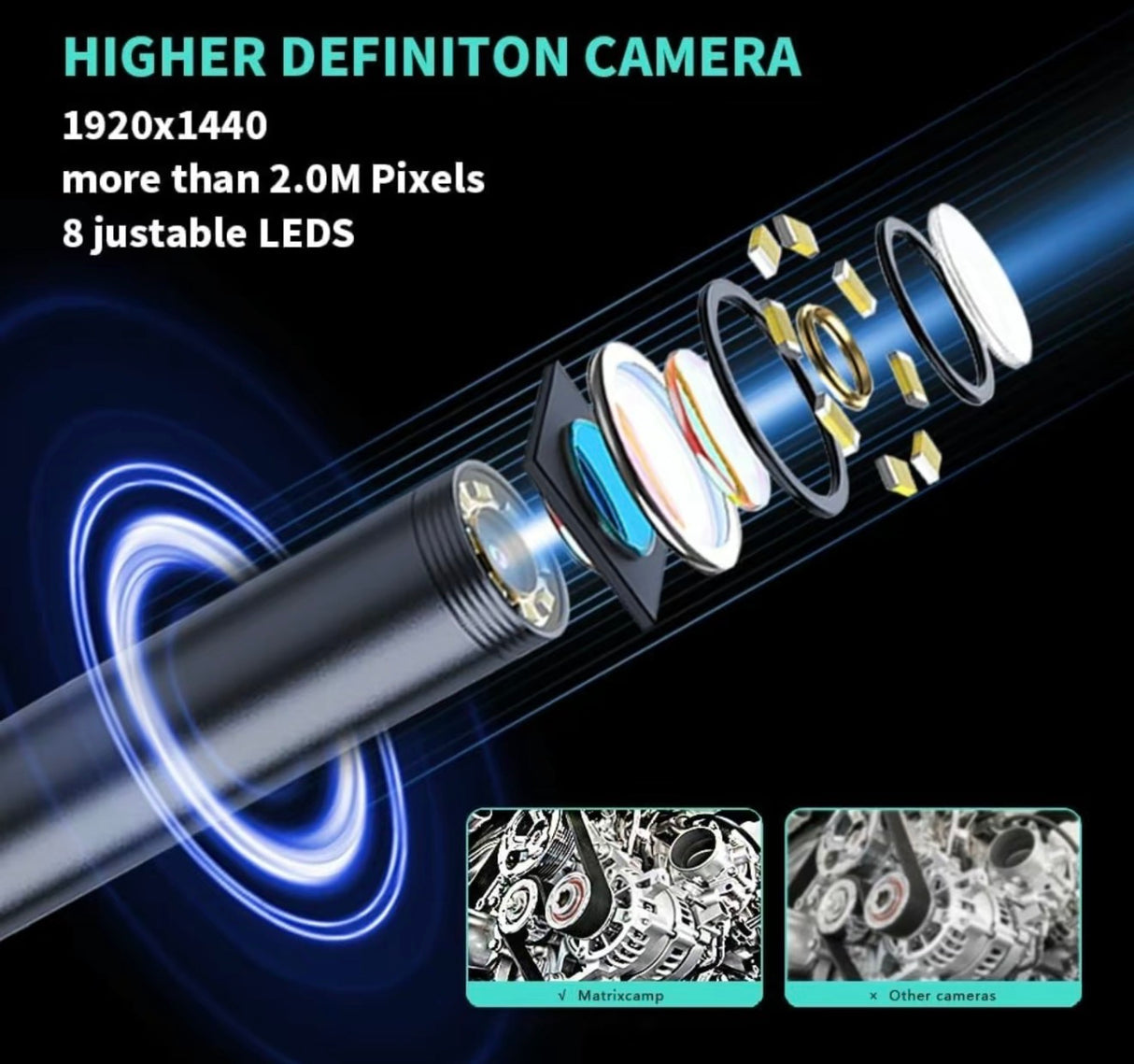 SmartScope HD Endoscope