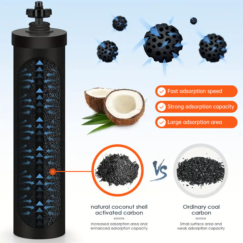 Compatible Replacement Filter for Berkey Countertop Water Purification System - BB9 - 2 Activated Carbon Water Filter Cartridge - V.I.P Digital Presence