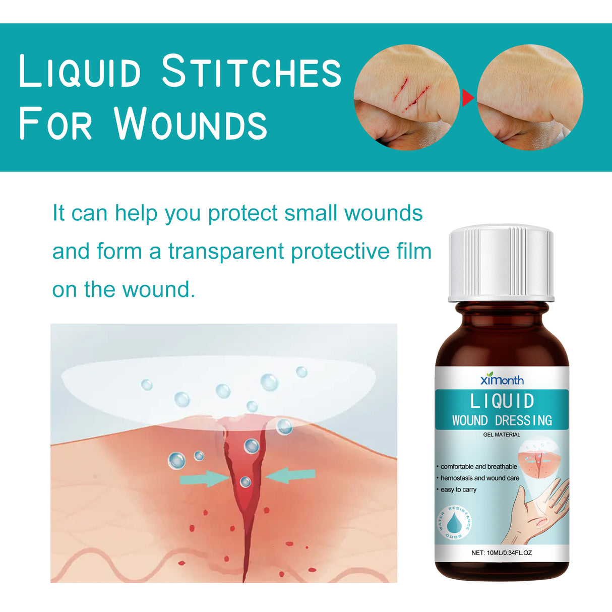 Wound Repair Solution For Redness, Swelling And Discomfort Of The Skin - V.I.P Digital Presence