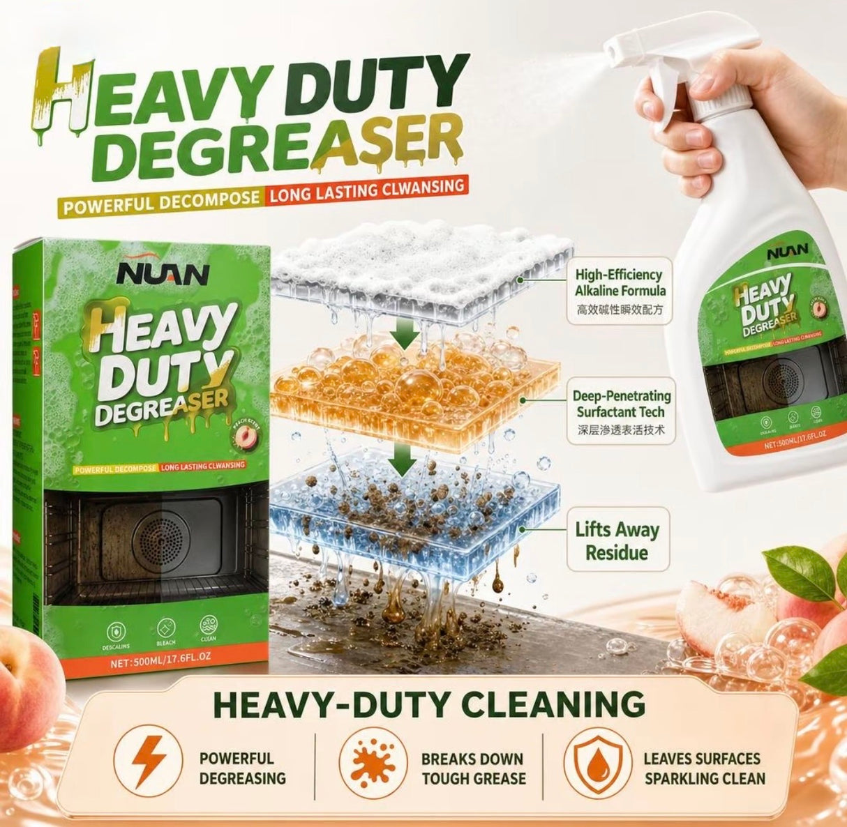 Heavy Duty Kitchen Degreaser