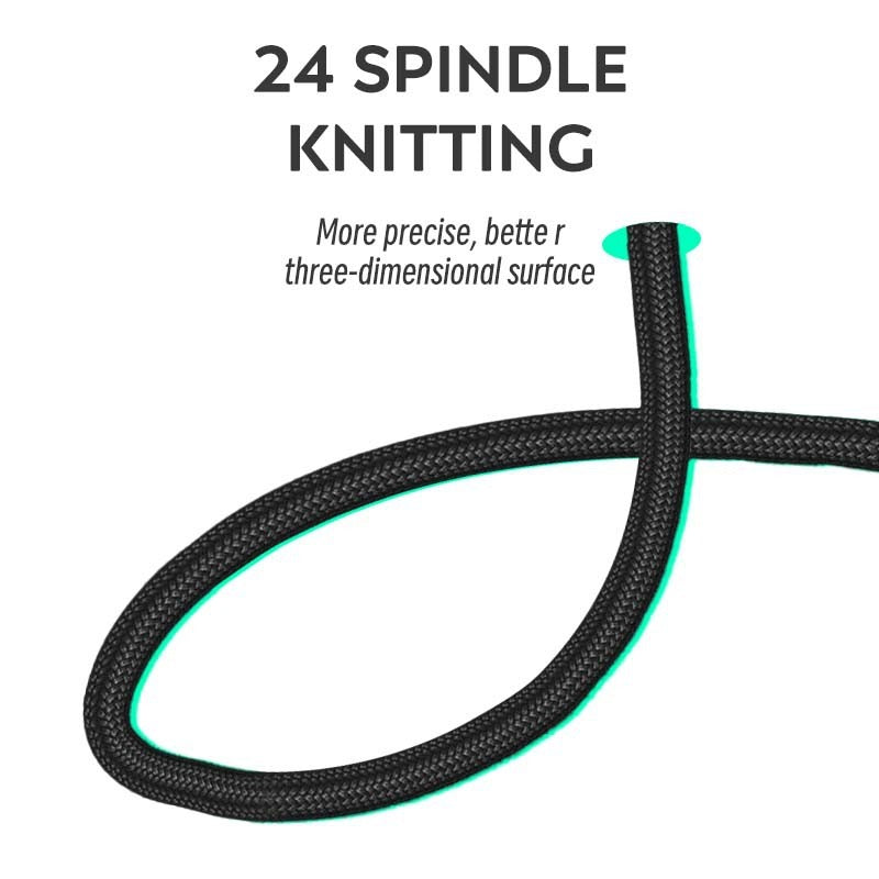 PS4 controller charging cable micro USB data cable wireless controller charging cable 1/2/3 meter connection cable - V.I.P Digital Presence