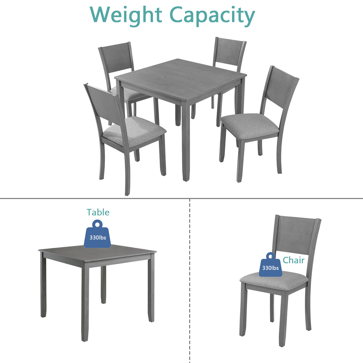 5 Piece Modern Dining Set, Square Wooden Dining Table with 4 Upholstered Chairs for Kitchen, Dining Room, Gray - V.I.P Digital Presence