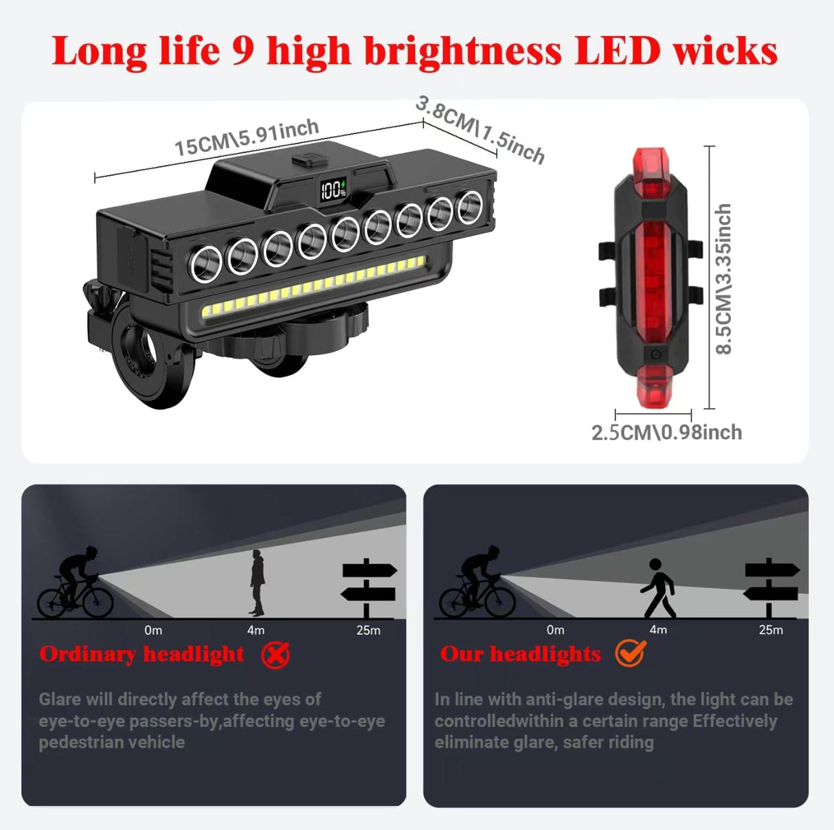 NightBeam Pro Bike Light