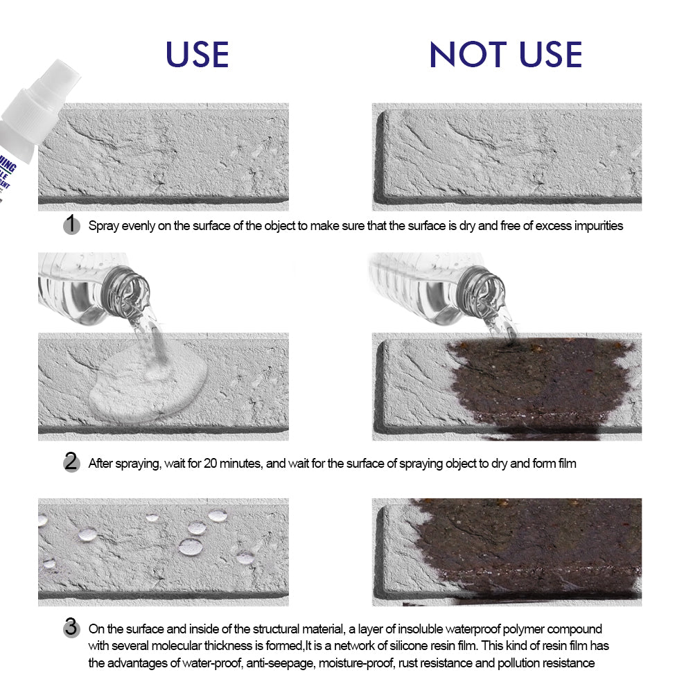 Invisible Water Repellent Toilet Permeable Nano Transparent Spray Adhesive Tile Waterproof Adhesive Leak Repair - V.I.P Digital Presence