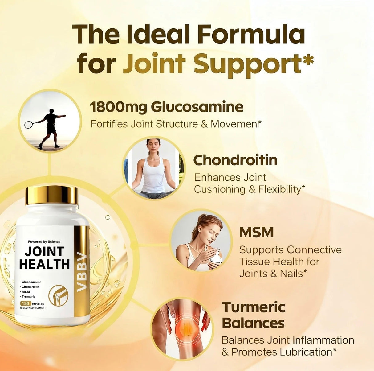 MoveEase Joint Complex