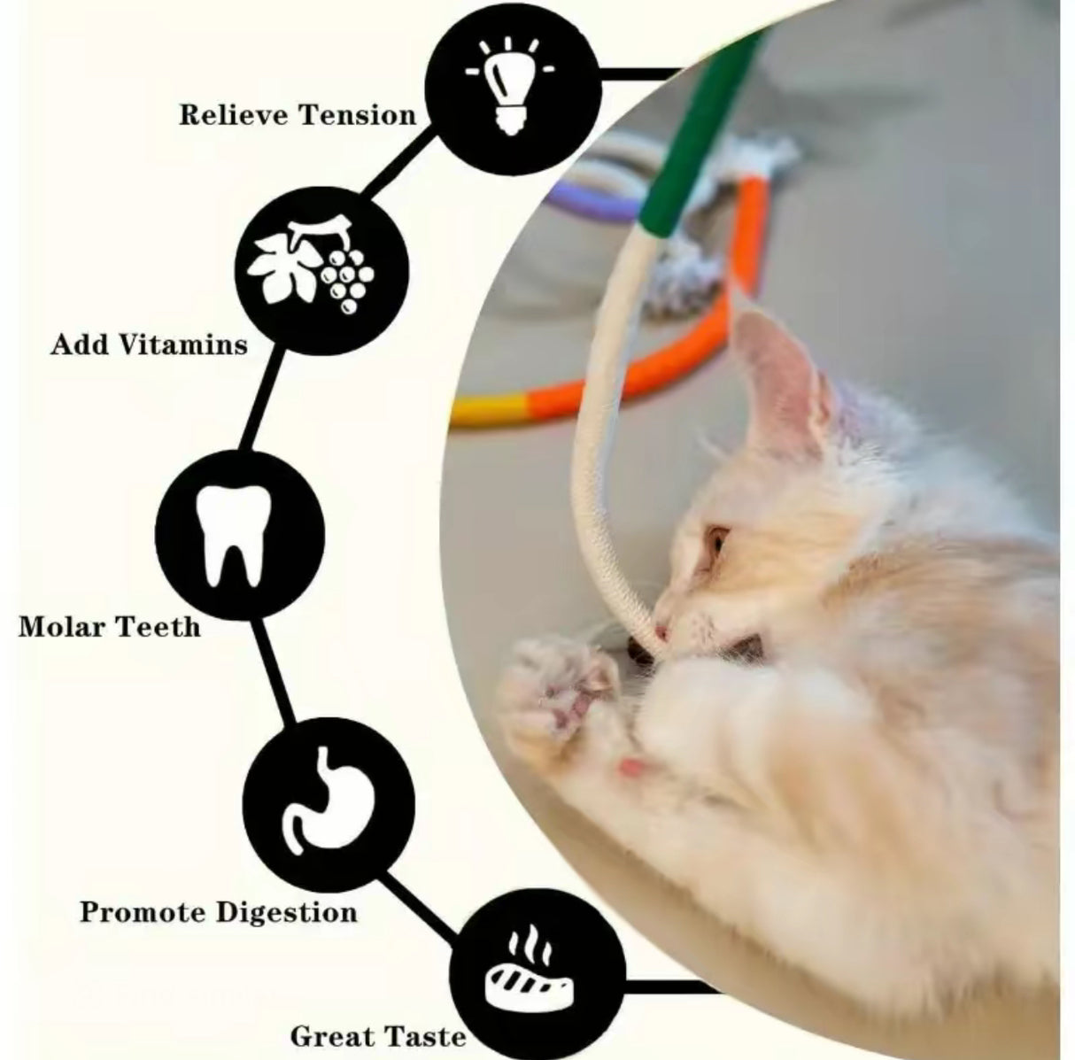 WhiskerPlay Chew Ropes