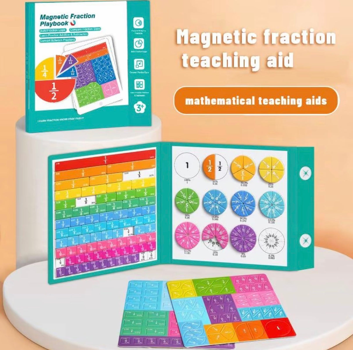 FractionMag Learning Set