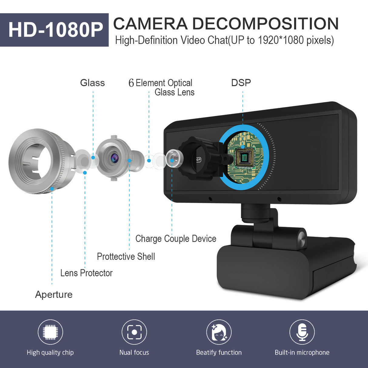 Computer camera 1080P video network video conference USB camera HD WEBCAM - V.I.P Digital Presence
