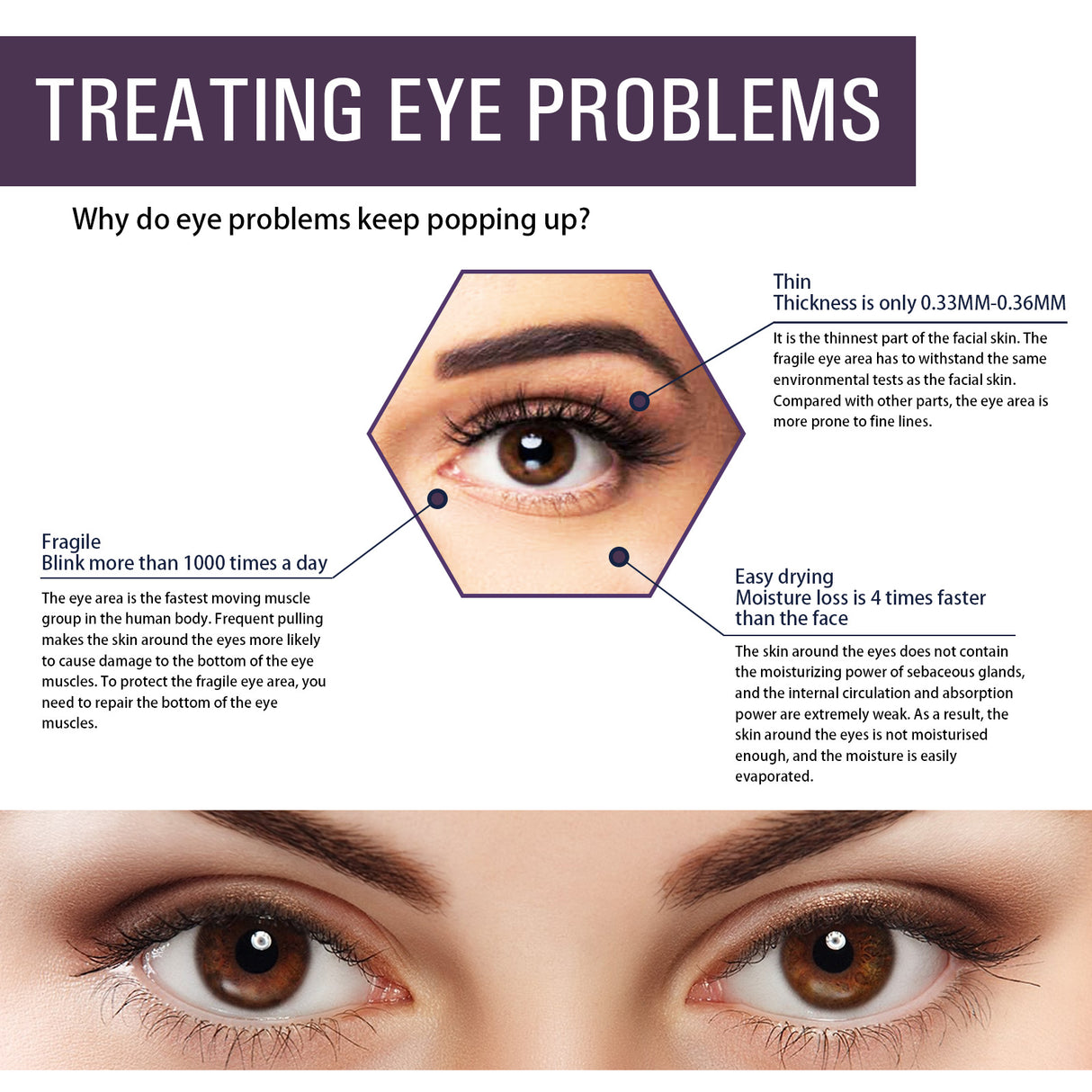 Electric Anti-Wrinkle Eye Cream Lifts, Strengthens, Moisturizes And Reduces Fine Lines, Bags And Dark Circles Under Eye Care - V.I.P Digital Presence