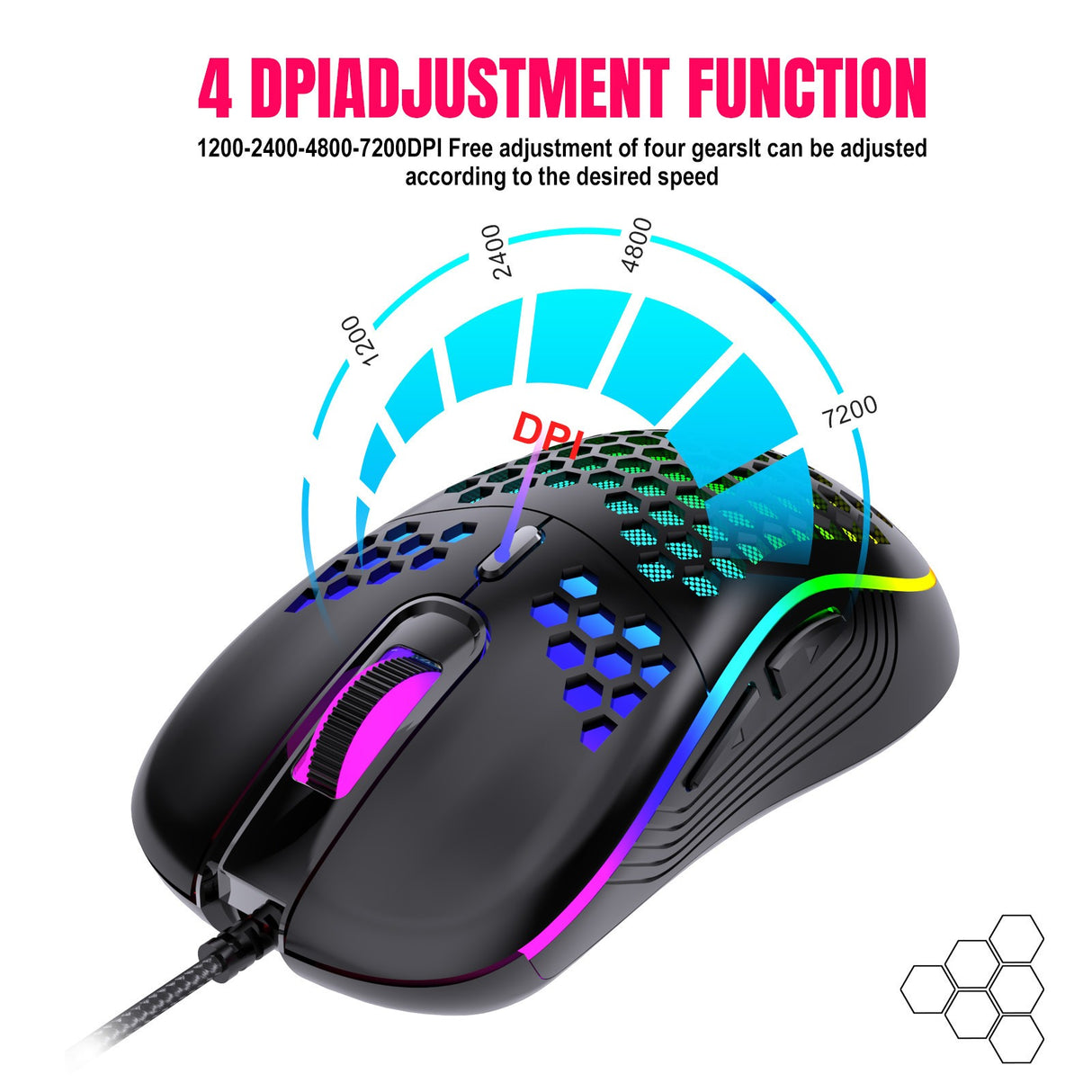 Wired gaming mouse with hollow holes and glowing light lightweight gaming mouse for esports - V.I.P Digital Presence