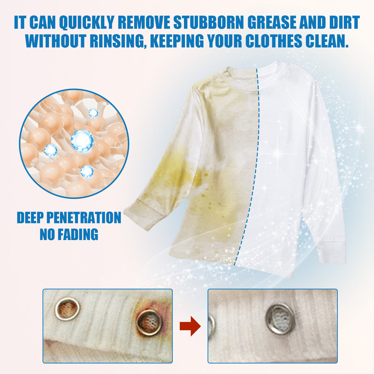 Clothes Cleaner, Clothing Cleaning Decontamination Remove Stubborn Stains Oil Stains Yellow Cleaning Dry Cleaning Agent - V.I.P Digital Presence