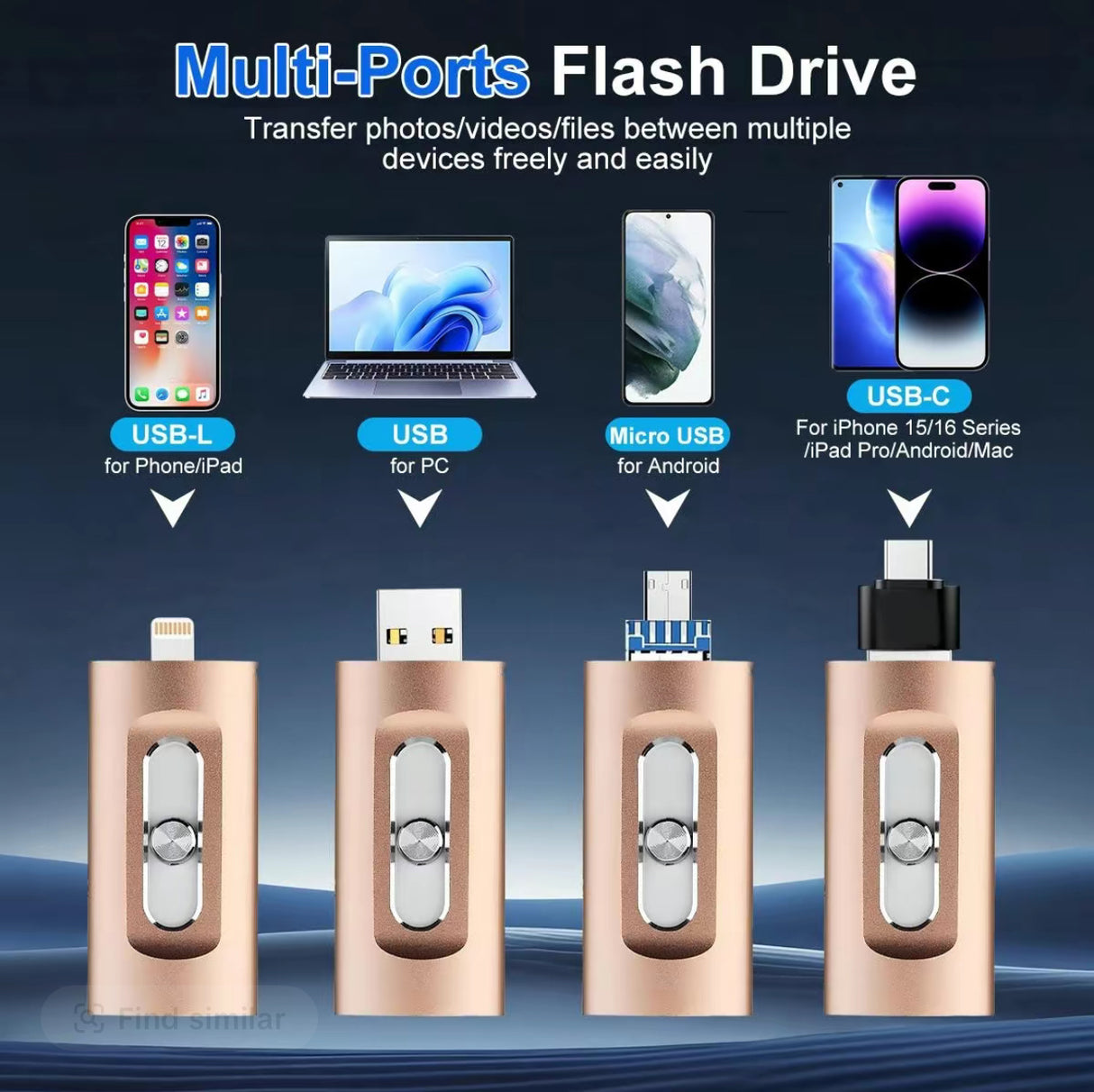 TriSync Flash Drive