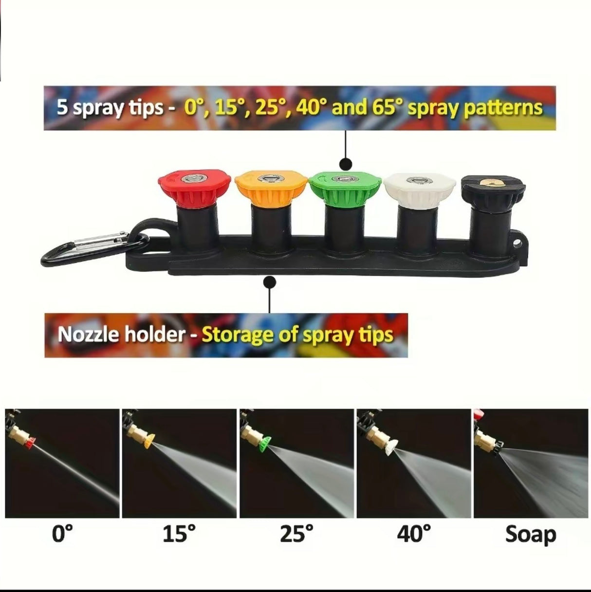 QuickSpray Power Lance