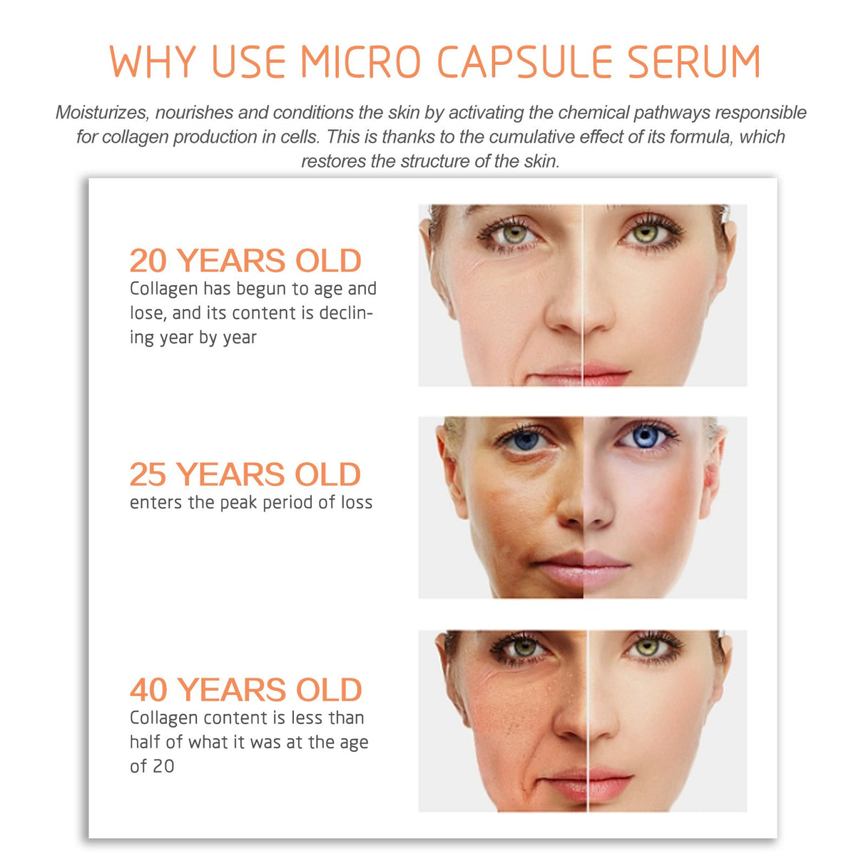 Moisturizing&Repairing Capsule essay to fade fine lines, tight and white skin, moisturizing and anti wriggle essay - V.I.P Digital Presence