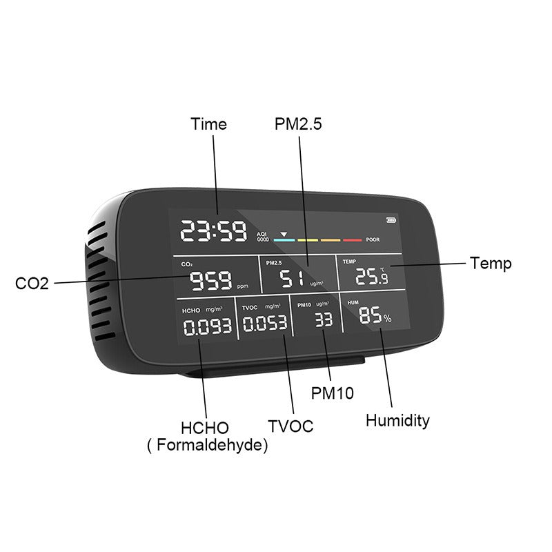 Air quality detector, gas analyzer, multifunctional 9-in-1 detector, dust and carbon dioxide tester - V.I.P Digital Presence