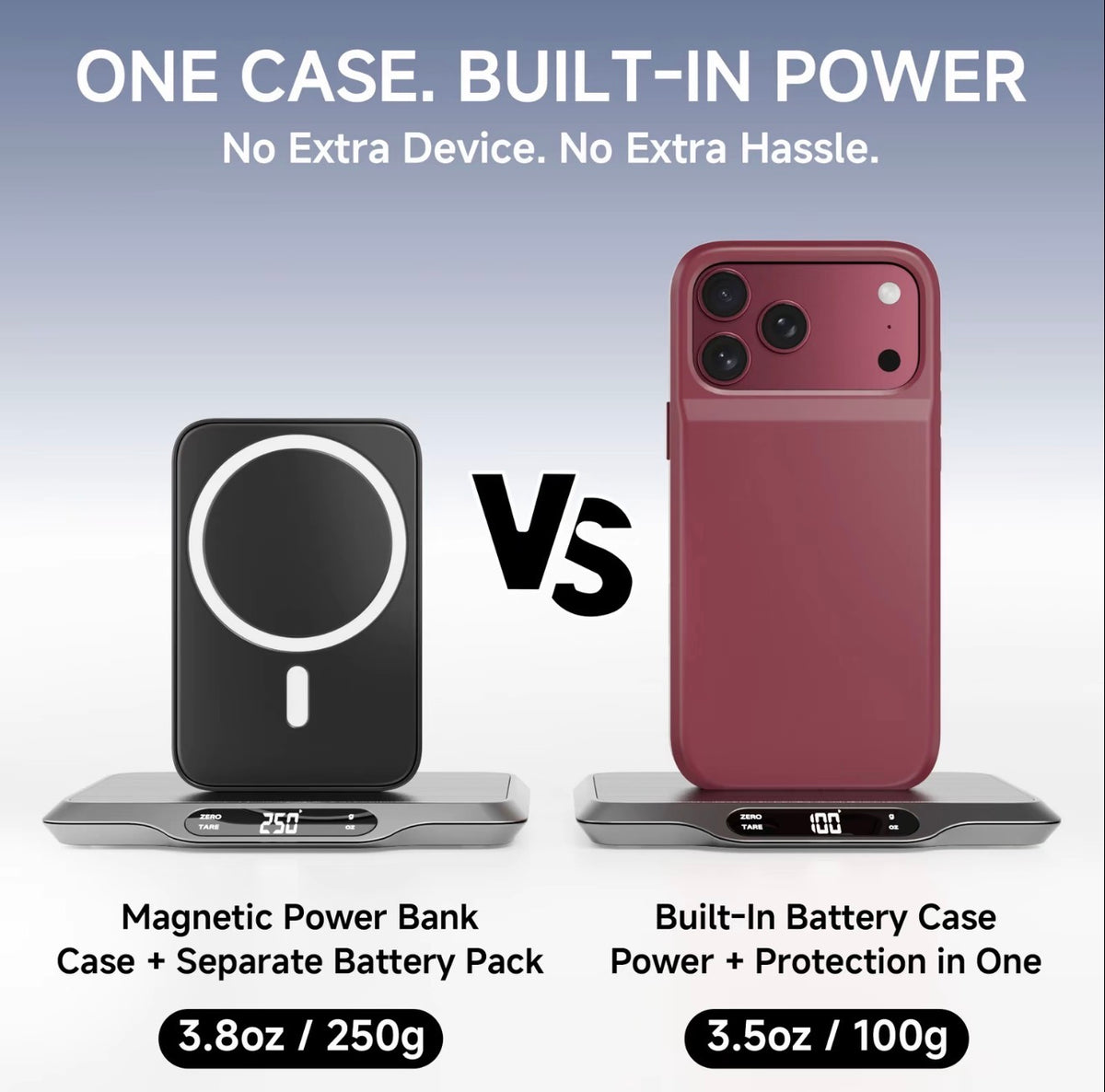 PowerCase Charging Kit