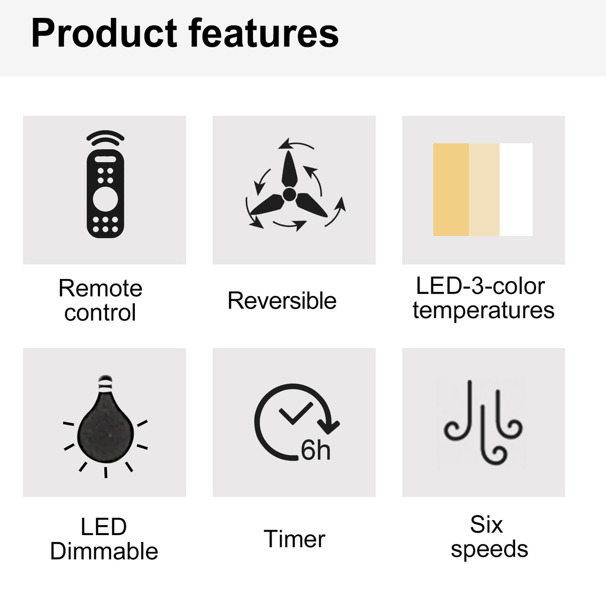 52" Low Profile Ceiling Fan with Lights - V.I.P Digital Presence