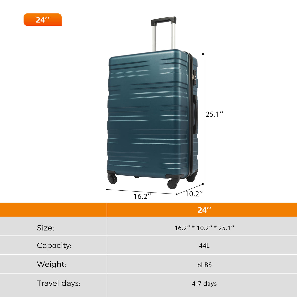 Merax Luggage with TSA Lock Spinner Wheels Hardside Expandable Luggage Travel Suitcase Carry on Luggage ABS 24" blue green
