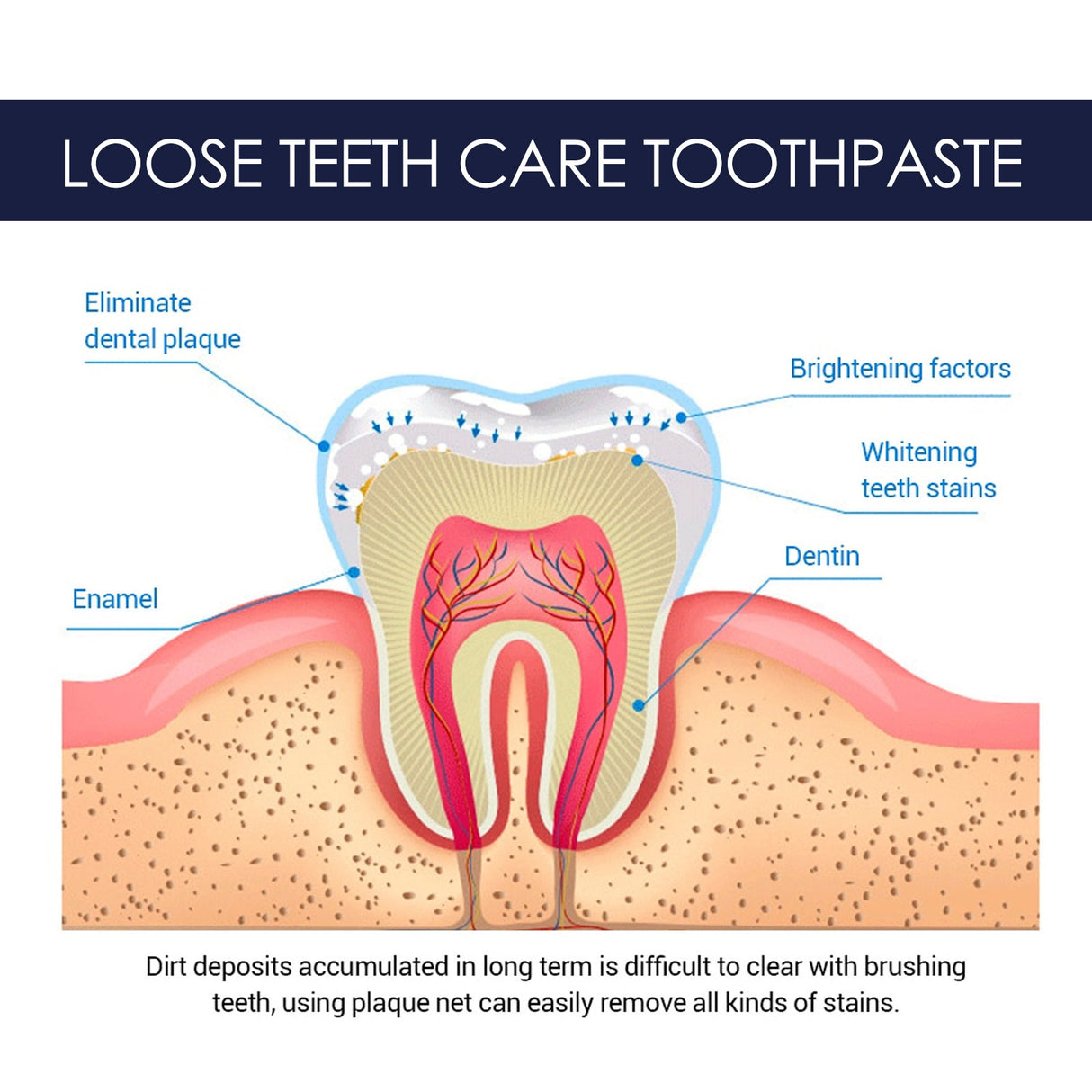 Ginseng Propolis White Toothpaste, Cleaning Stains Bad Breath, Teeth And Gums Care White Toothpaste - V.I.P Digital Presence