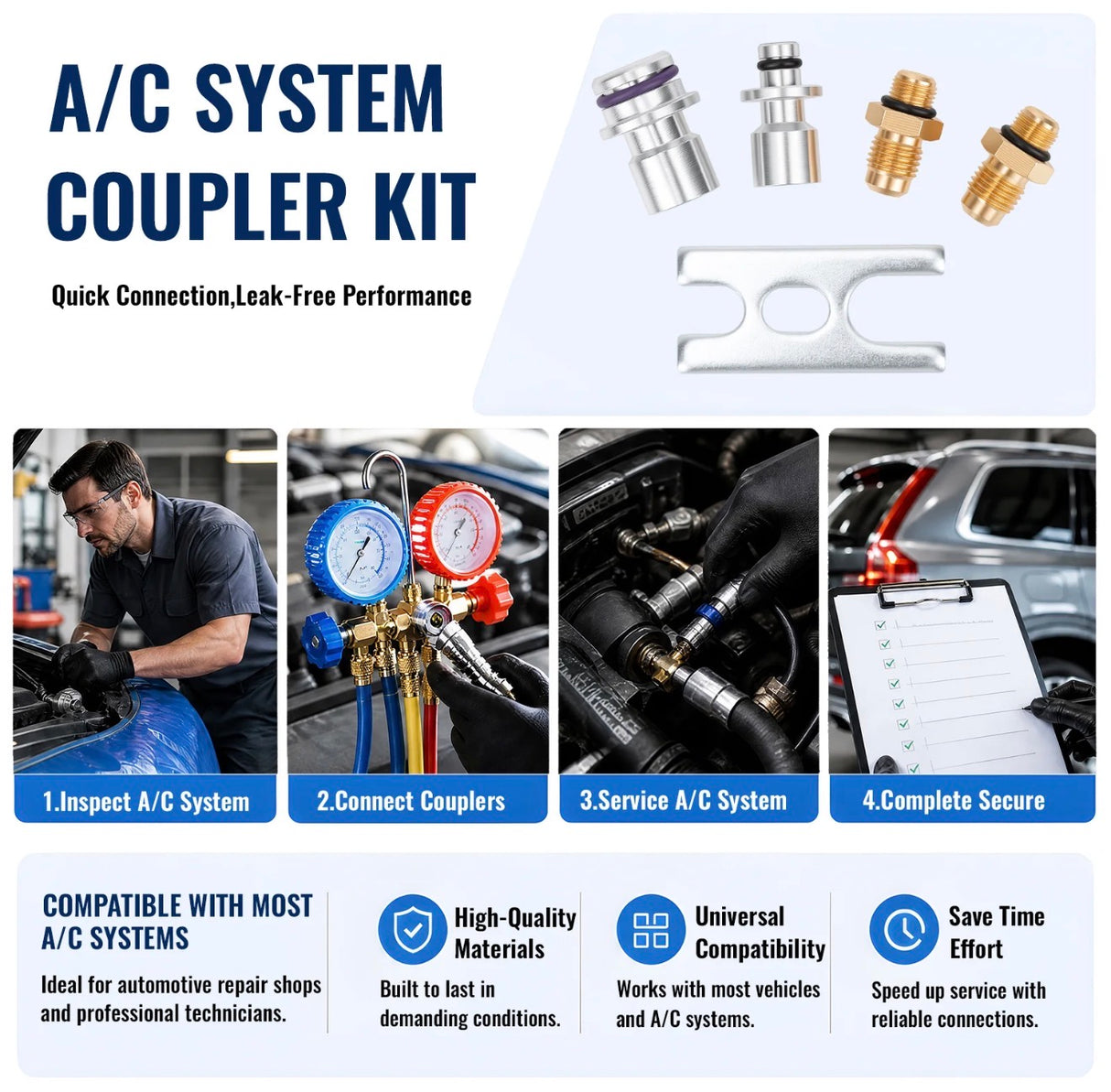LeakStop AC Test Plug Set