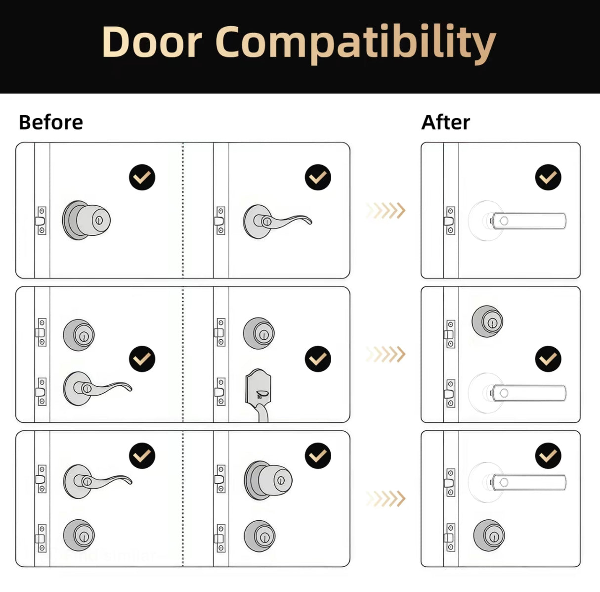 SecureTouch Smart Lock