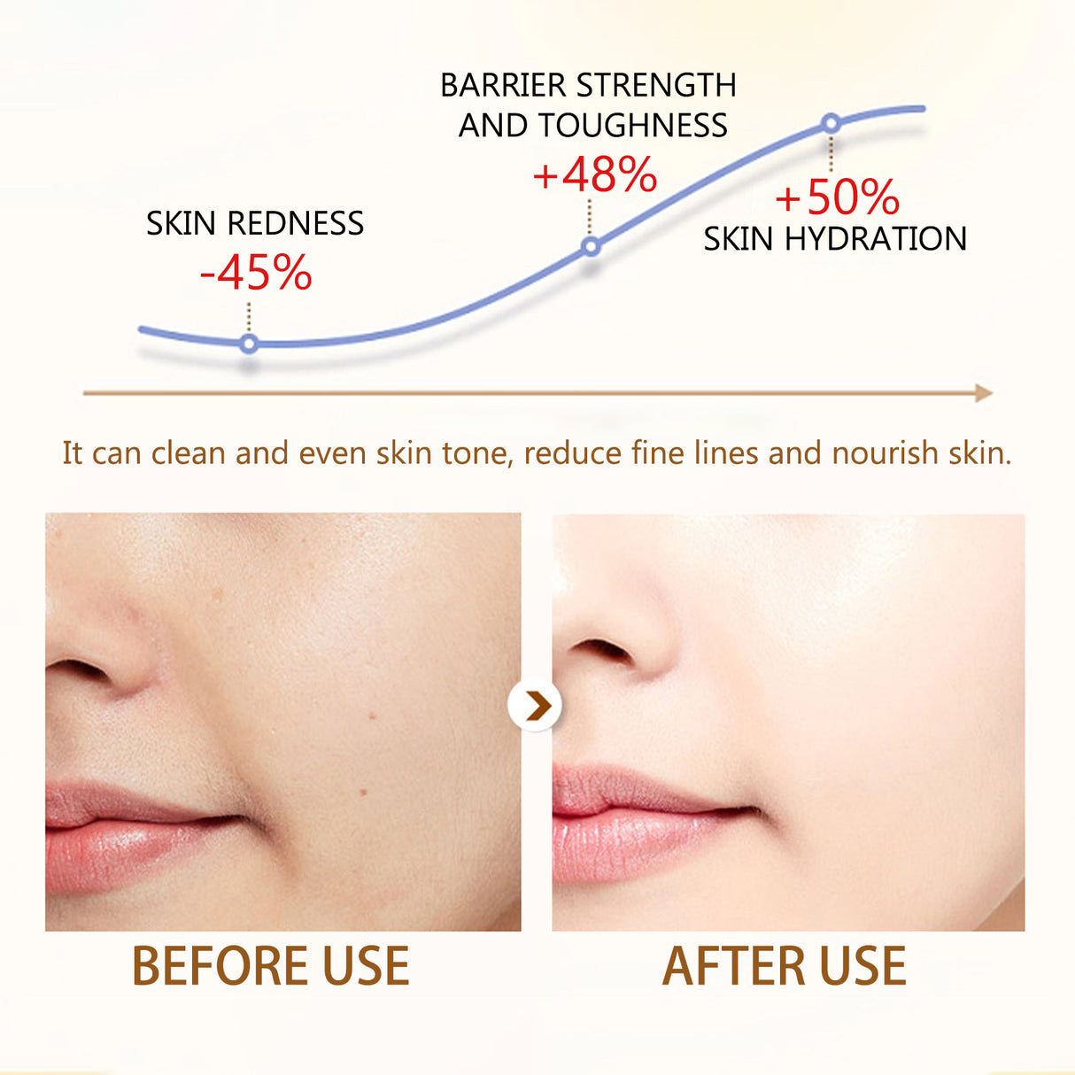 Snail Essence Cream, Lighten Fine Lines Hydrating Moisturizing Whitening Skin Protein Repair Cream - V.I.P Digital Presence