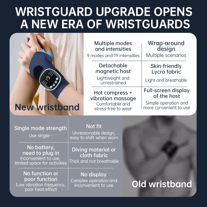 EMS Smart Tendon Sheath Hand Heating Wristband with Hot Compress and Massage Function - V.I.P Digital Presence