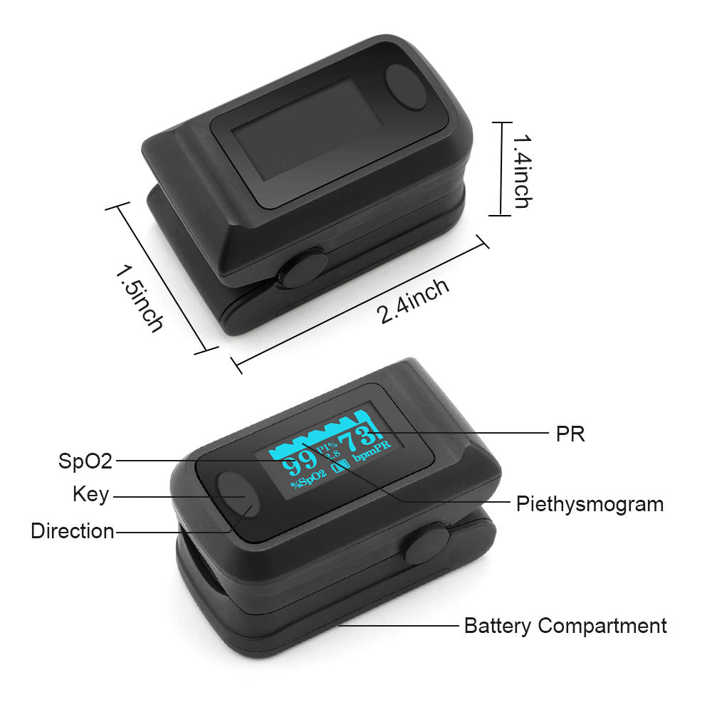 Oximeter fingertip pengukur kadar oksigen dalam Darah oxymeter spo2 dan Pulse Oximeter - V.I.P Digital Presence