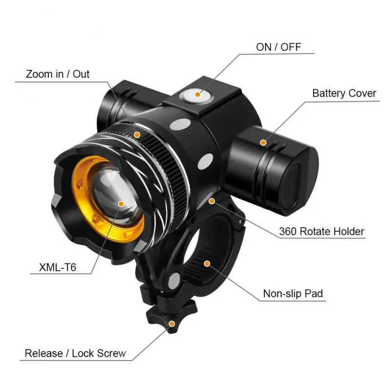 T6 LED Bicycle Front Light USB Rechargeable Lantern 2400mAh for Zoom Bike Headlight Cycling Flashlight MTB Bike Accessories - V.I.P Digital Presence