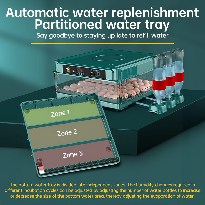 9 - 48 Egg Incubator: Automatic Egg - Turning & Humidity Monitoring. Duck Incubator with Auto - Water Ionic Waterbed - V.I.P Digital Presence