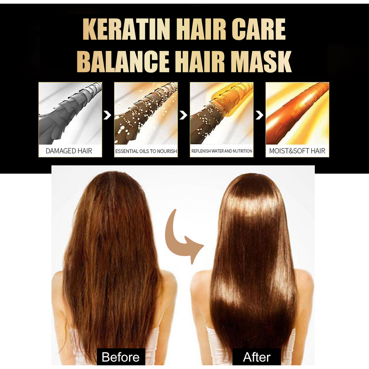 Keratin Hair Care Balance Hair Mask, Repair Frizzy Dry Hair Smooth Moisturizing And Nourishing Hair Mask - V.I.P Digital Presence