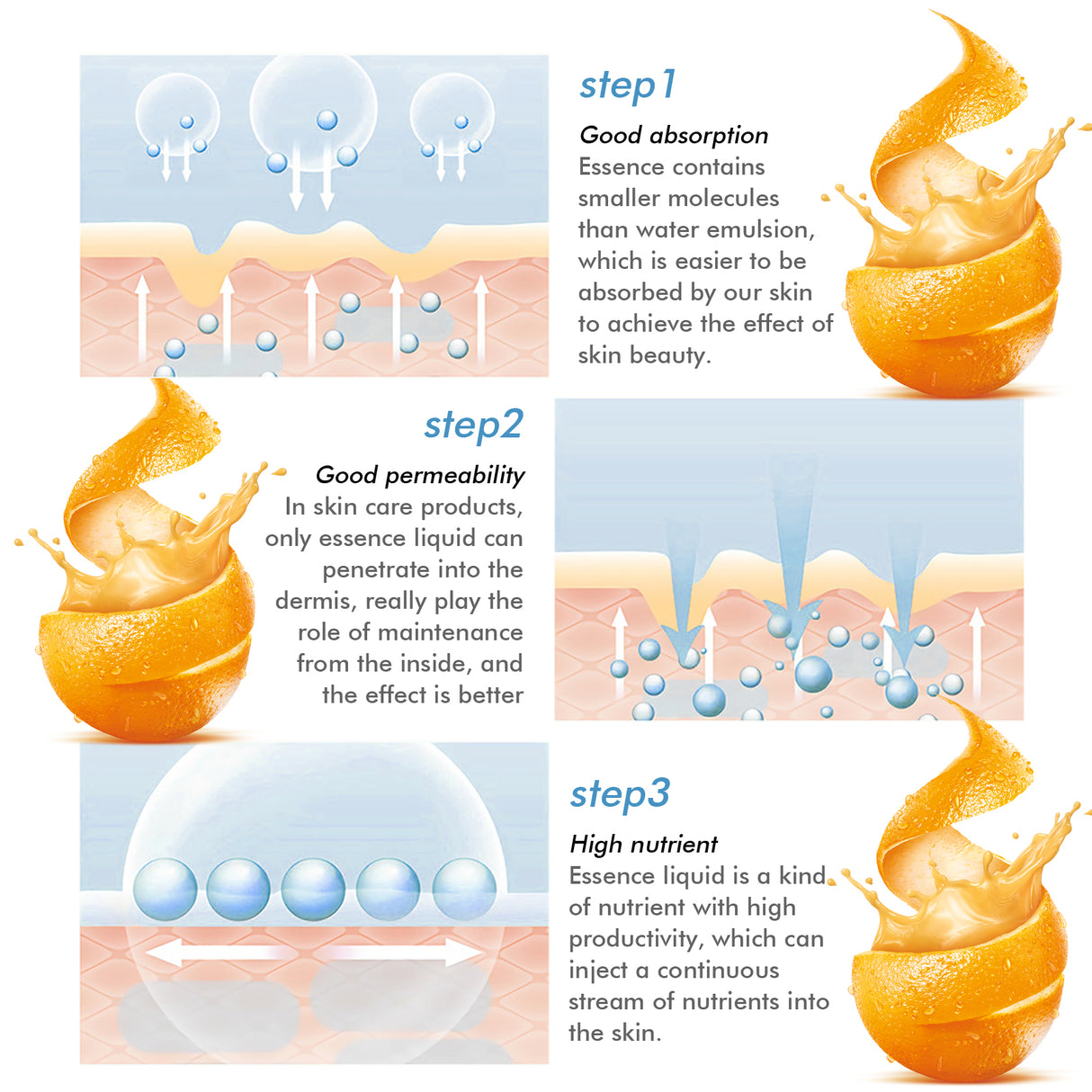 White Plus Blemish Facial Essence, Blemish Fine Lines, Moisturizing, Whitening And Brightening Skin - V.I.P Digital Presence