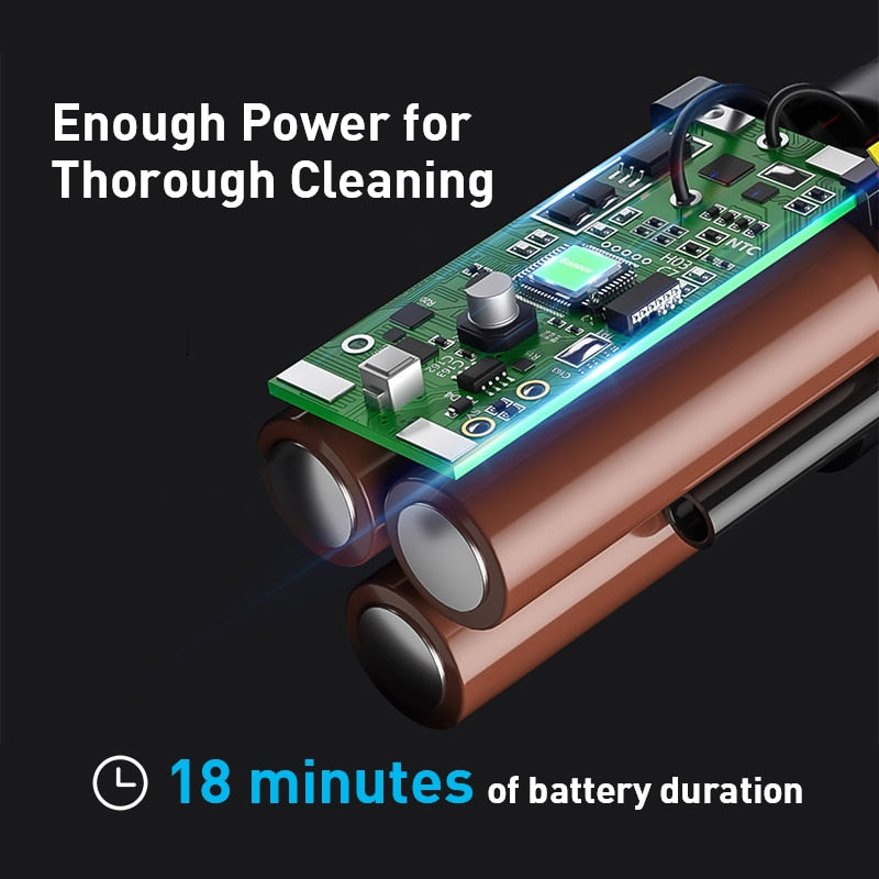 Baseus A2 Car Vacuum Cleaner Mini Handheld Auto Vacuum Cleaner with 5000Pa Powerful Suction For Home & Car & Office - V.I.P Digital Presence