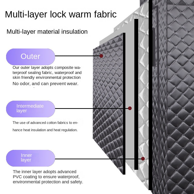 Portable Sauna Tent Five-Sided Home Bracket Steam Bath Box - V.I.P Digital Presence